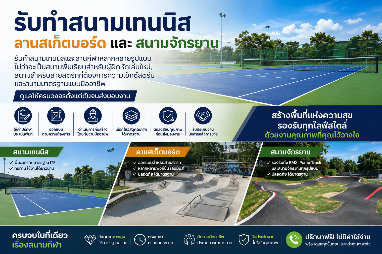รับทำสนามเทนนิส ลานสเก็ตบอร์ด สนามจักรยาน